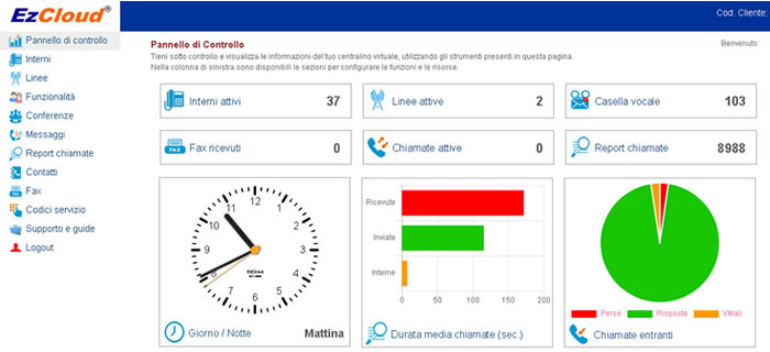 Ezcloud pannello di controllo Pannello di cotnrollo centralino virtuale